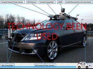 Autonomous_car_self_driving_cars_upload copy.pptx