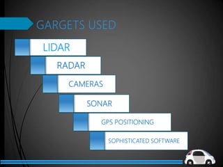 LIDAR
RADAR
CAMERAS
SONAR
GPS POSITIONING
SOPHISTICATED SOFTWARE
 