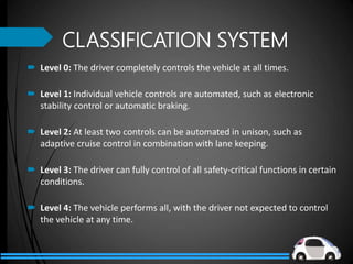 CLASSIFICATION SYSTEM
 Level 0: The driver completely controls the vehicle at all times.
 Level 1: Individual vehicle controls are automated, such as electronic
stability control or automatic braking.
 Level 2: At least two controls can be automated in unison, such as
adaptive cruise control in combination with lane keeping.
 Level 3: The driver can fully control of all safety-critical functions in certain
conditions.
 Level 4: The vehicle performs all, with the driver not expected to control
the vehicle at any time.
 