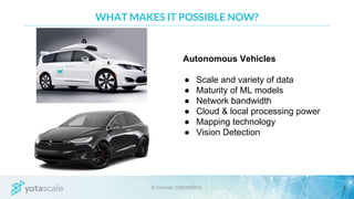 WHAT MAKES IT POSSIBLE NOW?
Autonomous Vehicles
● Scale and variety of data
● Maturity of ML models
● Network bandwidth
● Cloud & local processing power
● Mapping technology
● Vision Detection
 