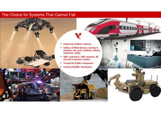 2 © 2017 WIND RIVER. ALL RIGHTS RESERVED.
The Choice for Systems That Cannot Fail
Powering 2 billion+ devices
Safety-certified devices running in
aviation, rail, auto, medical, robotic,
industrial, utility
300+ customers, 500+ projects, 90
aircraft in avionics market
Trusted by 9,000+ companies
Used by 40,000+ developers
 