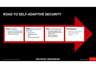 20 © 2017 WIND RIVER. ALL RIGHTS RESERVED.
ROAD TO SELF-ADAPTIVE SECURITY
Good: Baseline
Security core features (HW)
Security core features (SW)
Standard compliance
Better:More Security
Services
Secure OTA
Hardware Identity
IDPS
Security management
Best: Self-Optimizing
Multi-agent systems with
the aim of self-healing and
self-recovery
Security analytics
PSIRT automation
Self-Adaptive
Systems that can evaluate
and modify their own
behavior to improve
efficiency
 
