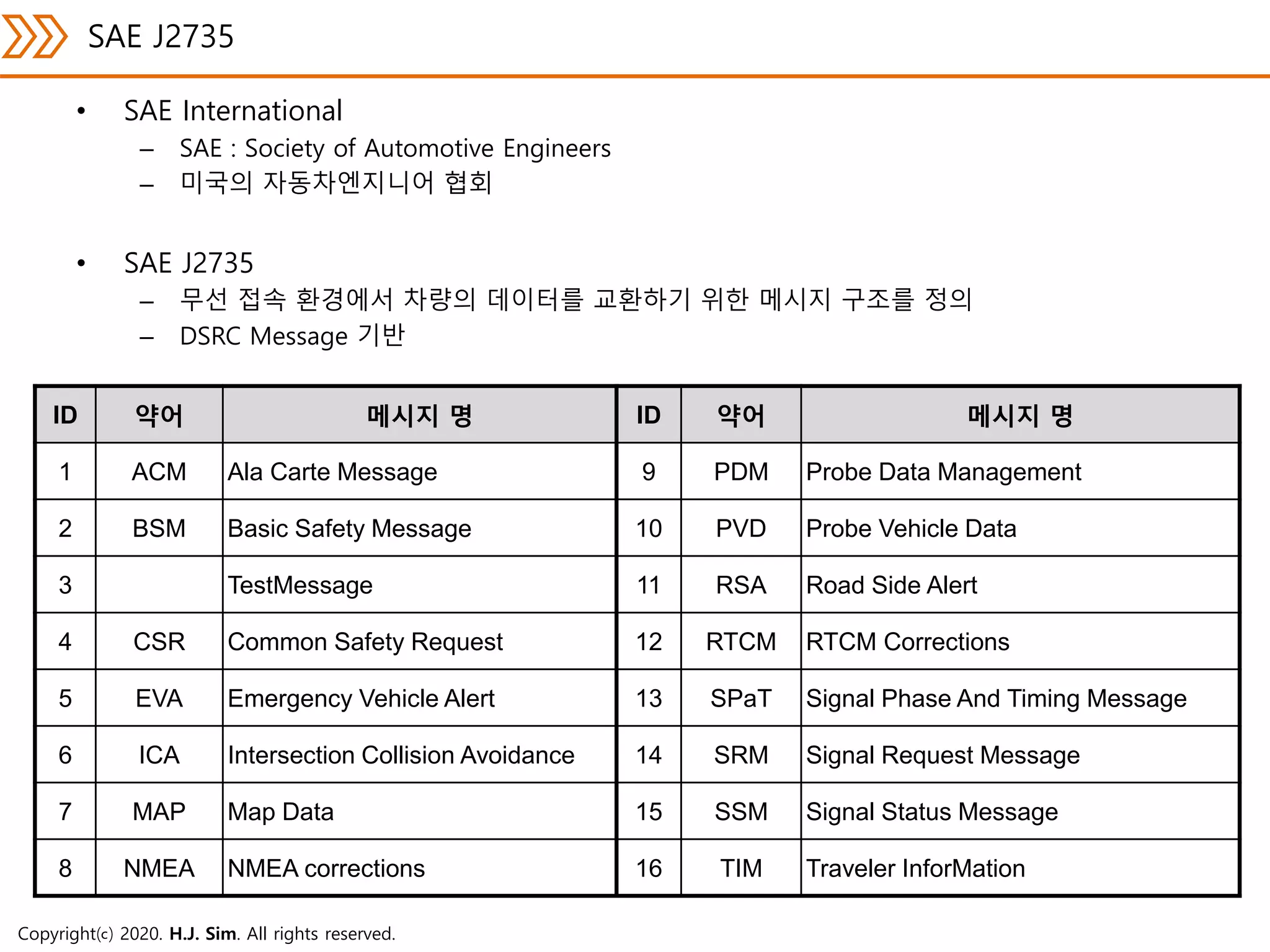 V2X for Autonomous driving | PDF