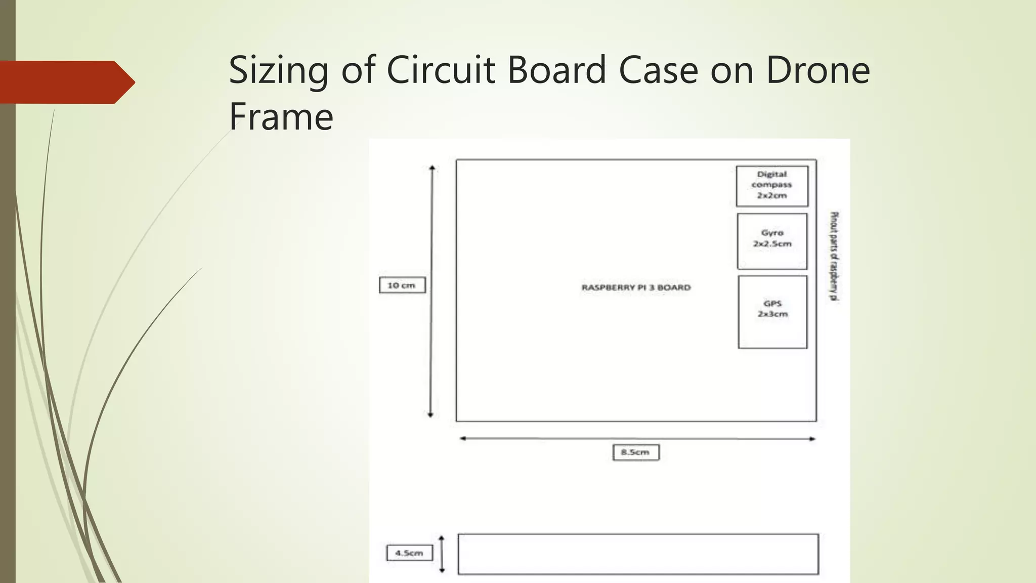 Sizing of Circuit Board Case on Drone
Frame
 