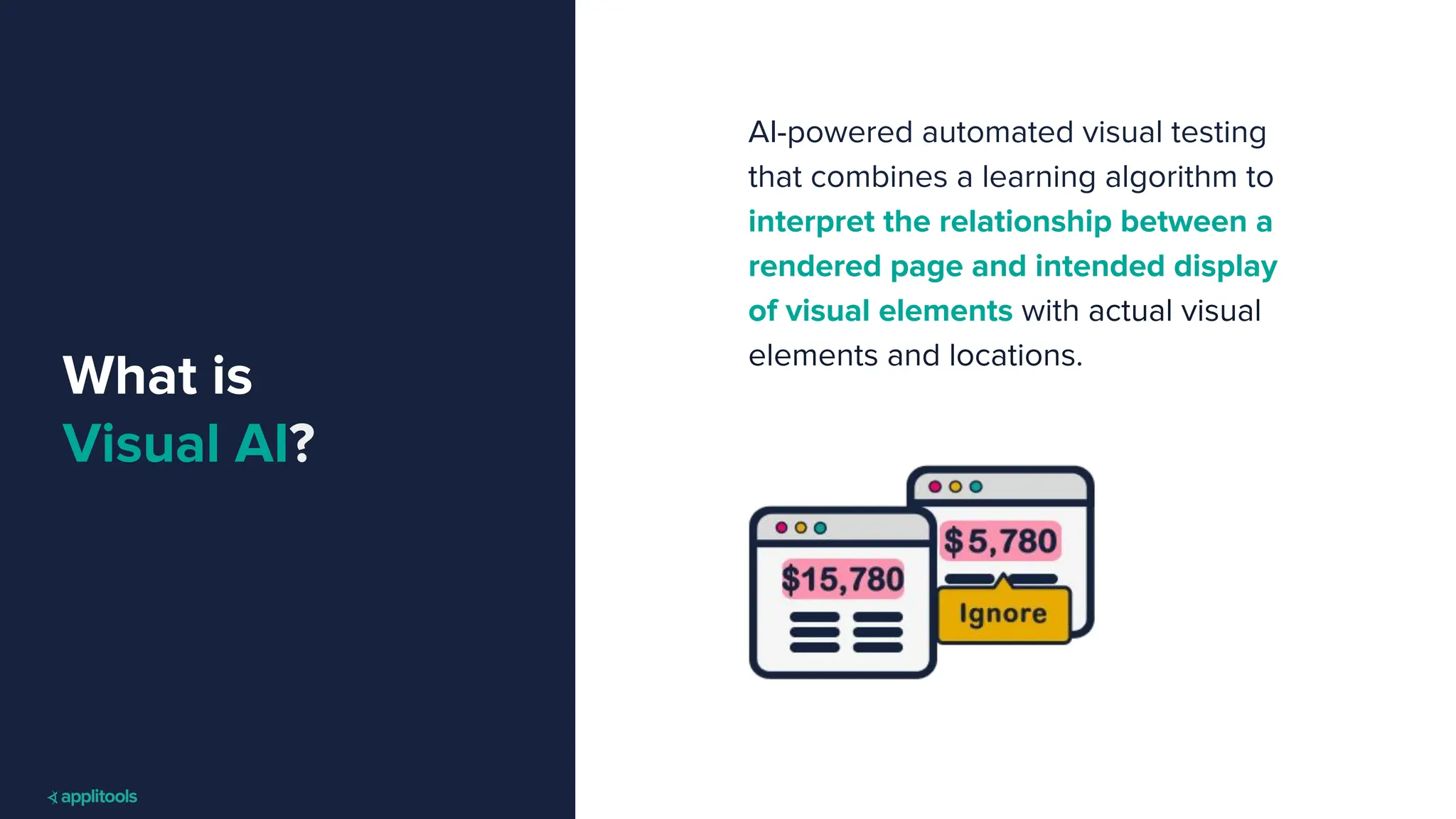 What is
Visual AI?
AI-powered automated visual testing
that combines a learning algorithm to
interpret the relationship between a
rendered page and intended display
of visual elements with actual visual
elements and locations.
 