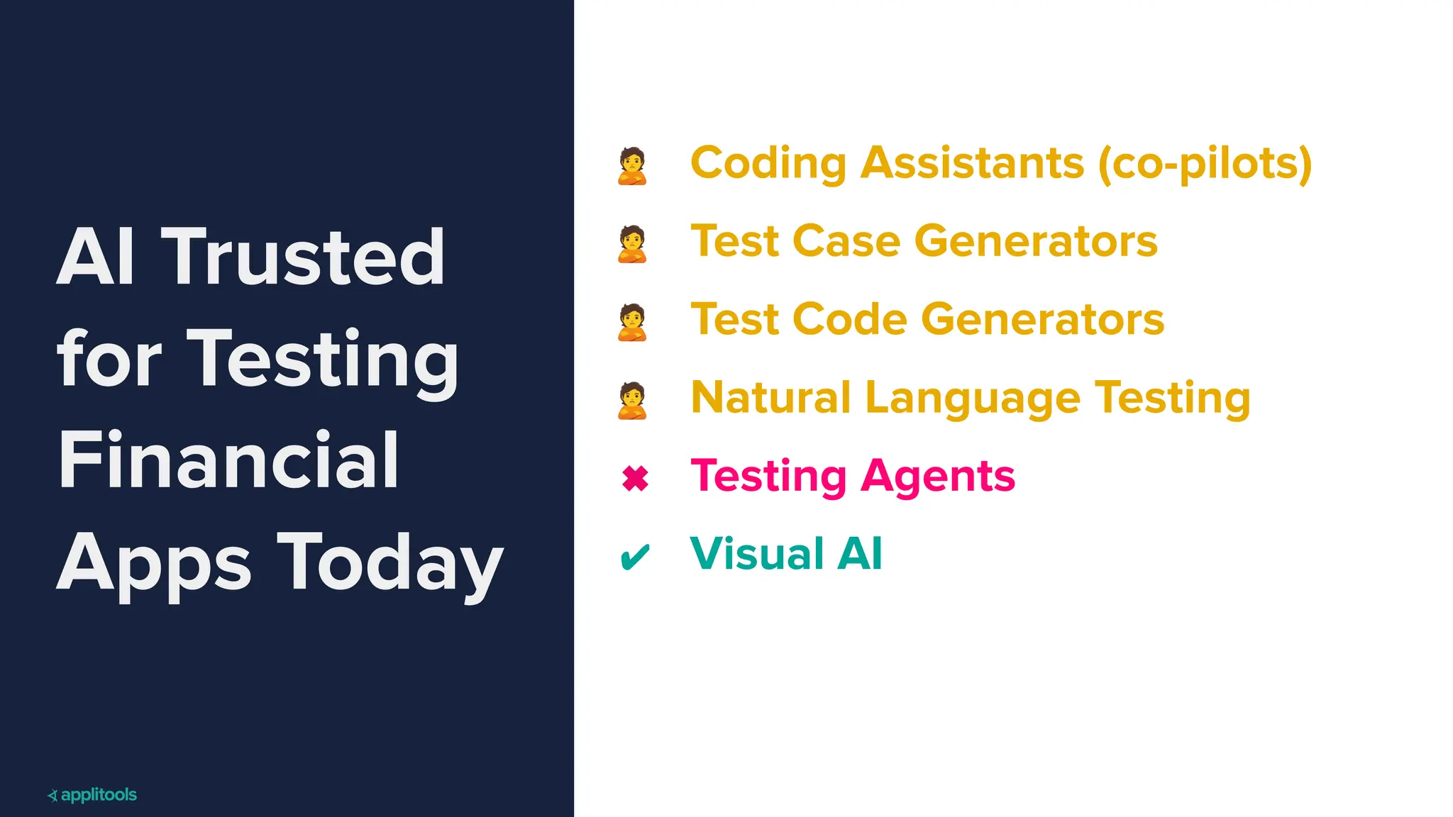 AI Trusted
for Testing
Financial
Apps Today
🙎 Coding Assistants (co-pilots)
🙎 Test Case Generators
🙎 Test Code Generators
🙎 Natural Language Testing
✖ Testing Agents
✔ Visual AI
 