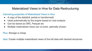 12
Interesting properties of Materialized Views in Hive:
● A copy of the data(full, partial or transformed)
● Used automatically by the engine based on cost analysis
● Can be stored as ORC, Parquet etc
● Multiple materialized views can co-exist, optimally chosen
Plus: Storage is cheap
Idea: Create multiple materialized views of the full data with desired structures
Materialized Views in Hive for Data Restructuring
 