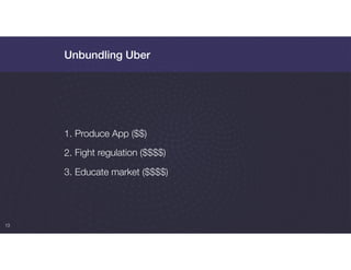 1. Produce App ($$)
2. Fight regulation ($$$$)
3. Educate market ($$$$)
13
Unbundling Uber
 