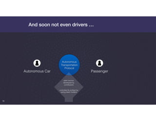 16
And soon not even drivers …
Autonomous
Transportation
Protocol
Autonomous Car Passenger
open source,
developed by  
contributors
controlled & proﬁted by  
voting token holders
 