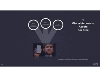 25
Micro
deposit/
withdrawal
Micro
investment Free
Remittance
A Freedom 251 smartphone, priced at 251 rupees (less than $4)
1
Global Access to
Assets
For Free
 