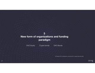 27
A Freedom 251 smartphone, priced at 251 rupees (less than $4)
3
New form of organizations and funding
paradigm
Crypto bonds DAO BondsDAO Equity
 