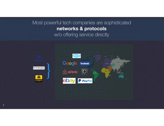 ….….……
….….……
….….……
….….……
….….……
….….……
….….……
….….……
….….……
….….……
3
Most powerful tech companies are sophisticated
networks & protocols
w/o oﬀering service directly
}
 