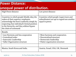 Power Distance In China Introduction to International Business | PDF