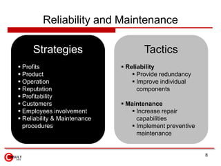 Operating  Regimes</li></ul>Maintenance Objectives <br />Maintenance Policy<br />Mnt – Strategy & Tactics<br /><ul><li>Pre...