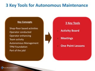 Key Concepts
 Shop-floor based activities
 Operator conducted
 Operator enhancing
 Team activity
 Autonomous Manageme...
