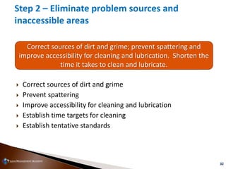 32
Step 2 – Eliminate problem sources and
inaccessible areas
 Correct sources of dirt and grime
 Prevent spattering
 Im...