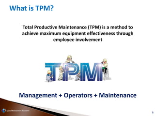 5
What is TPM?
Total Productive Maintenance (TPM) is a method to
achieve maximum equipment effectiveness through
employee ...