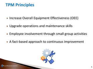 6
TPM Principles
 Increase Overall Equipment Effectiveness (OEE)
 Upgrade operations and maintenance skills
 Employee i...