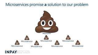 Microservices promise a solution to our problem
Monolith
Microservice Microservice
Microservice MicroserviceMicroservice
M...