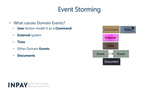 Event Storming
• What causes Domain Events?
• User Action model it as a Command
• External system
• Time
• Other Domain Ev...