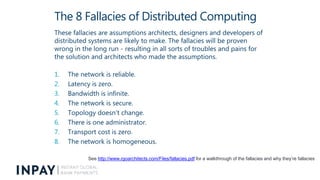 The 8 Fallacies of Distributed Computing
These fallacies are assumptions architects, designers and developers of
distribut...