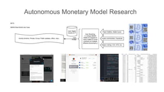 Autonomous Monetary Model Research
 
