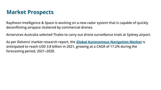 Market Prospects
Raytheon Intelligence & Space is working on a new radar system that is capable of quickly
deconﬂicting airspace cluttered by commercial drones.
Airservices Australia selected Thales to carry out drone surveillance trials at Sydney airport.
As per Delvens’ market research report, the Global Autonomous Navigation Market is
anticipated to reach USD 3.8 billion in 2021, growing at a CAGR of 17.2% during the
forecasting period, 2021–2028.
 