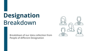 Designation
Breakdown
Breakdown of our data collection from
People of diﬀerent Designation
 