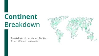 Continent
Breakdown
Breakdown of our data collection
from different continents
 