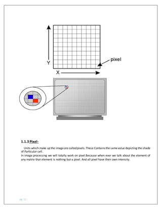 pg. 11
1.1.3 Pixel-
Units which make up the imageare calledpixels.These Contains the samevalue depicting the shade
of Particular cell.
In image processing we will totally work on pixel.Because when ever we talk about the element of
any matrix that element is nothing but a pixel. And all pixel have their own intensity.
 