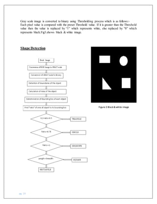 pg. 19
Gray scale image is converted to binary using Thresholding process which is as follows:-
Each pixel value is compared with the preset Threshold value. If it is greater than the Threshold
value then the value is replaced by “1” which represents white, else replaced by ”0” which
represents black.Fig3.shows black & white image.
Shape Detection
Figure 3 Black & white image
 