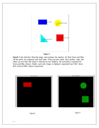 pg. 21
Step 8: Color detection Read the image and construct the matrices for Red, Green and Blue.
All the pixels are compared with each other. If the red color matrix have positive value and
others are zero then that object is detected as red. Similarly the procedure is repeated for
Green and Blue objects. Finally each color Image is displayed separately.Fig.6,7&8 shows
Red, Green & Blue objects respectively.
Figure-5
Figure-6 Figure-7
 