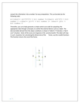 pg. 32
convert the information into a number for easy computation. This can be done by the
following code:
e=((cbar>= x1)*2*2*2 % bit number 3+(cbar<= x2)*2*2 % bit
number 2 +(rbar>= y1)*2 % bit number 1+ (rbar<= y2)) %
bit number 0
Thereafter, you can simply generate a simple switch-case code for outputting the
appropriate data through serial port, to control the external device such as a robot. The
decision table derived from the above conditions is shown in Table III. ‘X’ denotes a “don’t
care” situation. Some of the cases are imaginary in the practical world. The robot will stop
in such situations. For calculating the dimensions of the frame, use the sizeof( ) function.
This function returns the size of the frame.
1
2
3 4
5
 