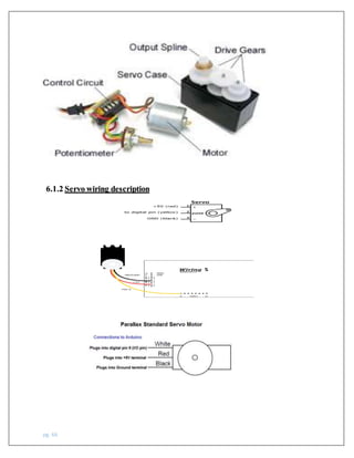 pg. 66
6.1.2 Servo wiring description
 