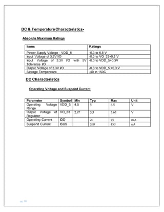 pg. 98
Items Ratings
Power Supply Voltage - VDD_5 -0.3 to 6.5 V
Input Voltage of 3.3V I/O -0.3 to VO_33+0.3 V
Input Voltage of 3.3V I/O with 5V
Tolerance I/O
-0.3 to VDD_5+0.3V
Output Voltage of 3.3V I/O -0.3 to VDD_5 +0.3 V
Storage Temperature -40 to 150C
Parameter Symbol Min Typ Max Unit
Operating Voltage
Range
VDD_5 4.5 5 6.5 V
Output Voltage of
Regulator
VO_33 2.97 3.3 3.63 V
Operating Current IDD 20 25 mA
Suspend Current ISUS 260 450 uA
DC & TemperatureCharacteristics-
Absolute Maximum Ratings
Operating Voltage and Suspend Current
DC Characteristics
 