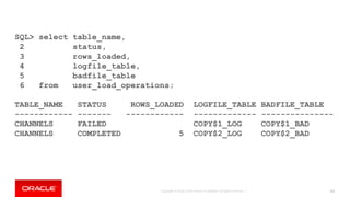 Copyright © 2018, Oracle and/or its affiliates. All rights reserved. | 111
SQL> select table_name,
2 status,
3 rows_loaded,
4 logfile_table,
5 badfile_table
6 from user_load_operations;
TABLE_NAME STATUS ROWS_LOADED LOGFILE_TABLE BADFILE_TABLE
------------ ------- ------------ ------------- ---------------
CHANNELS FAILED COPY$1_LOG COPY$1_BAD
CHANNELS COMPLETED 5 COPY$2_LOG COPY$2_BAD
 
