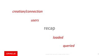 Copyright © 2018, Oracle and/or its affiliates. All rights reserved. |
recap
122
creation/connection
users
loaded
queried
 
