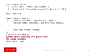 Copyright © 2018, Oracle and/or its affiliates. All rights reserved. | 150
SQL> create table t
2 as select a.* from all_objects a,
3 ( select 1 from dual connect by level <= 100 );
Table created.
CREATE TABLE "ADMIN"."T"
( "OWNER" VARCHAR2(128) NOT NULL ENABLE,
"OBJECT_NAME" VARCHAR2(128) NOT NULL ENABLE,
...
...
"MODIFIED_VSNID" NUMBER
)
PCTFREE 1 PCTUSED 40
COLUMN STORE COMPRESS FOR QUERY HIGH
ROW LEVEL LOCKING
TABLESPACE "DATA"
 