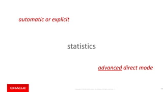 Copyright © 2018, Oracle and/or its affiliates. All rights reserved. |
statistics
153
advanced direct mode
automatic or explicit
 