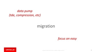 Copyright © 2018, Oracle and/or its affiliates. All rights reserved. |
migration
159
focus on easy
data pump
(tde, compression, etc)
 
