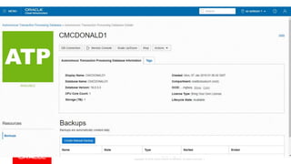 Copyright © 2018, Oracle and/or its affiliates. All rights reserved. |
 