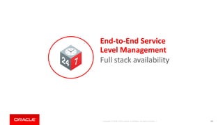 Copyright © 2018, Oracle and/or its affiliates. All rights reserved. | 182
End-to-End Service
Level Management
Full stack availability
 