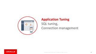 Copyright © 2018, Oracle and/or its affiliates. All rights reserved. | 184
Application Tuning
SQL tuning,
Connection management
 