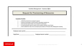 Copyright © 2018, Oracle and/or its affiliates. All rights reserved. |
the appeal of bypassing this!
189
Request for Provisioning of Resources
 