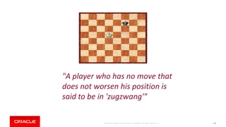 Copyright © 2018, Oracle and/or its affiliates. All rights reserved. | 192
"A player who has no move that
does not worsen his position is
said to be in 'zugzwang'"
 