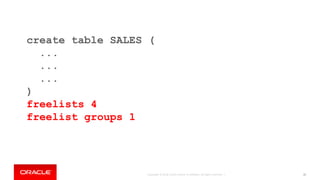 Copyright © 2018, Oracle and/or its affiliates. All rights reserved. | 35
create table SALES (
...
...
...
)
freelists 4
freelist groups 1
 