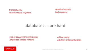 Copyright © 2018, Oracle and/or its affiliates. All rights reserved. | 54
databases ... are hard
transactional,
instantaneous response
standard reports,
fast response
end of day/week/month batch,
longer but capped window
ad hoc query,
arbitrary criteria/duration
 