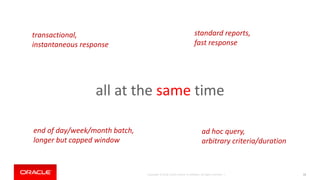 Copyright © 2018, Oracle and/or its affiliates. All rights reserved. | 55
all at the same time
transactional,
instantaneous response
standard reports,
fast response
end of day/week/month batch,
longer but capped window
ad hoc query,
arbitrary criteria/duration
 