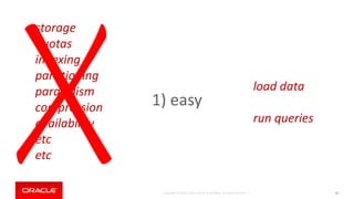 Copyright © 2018, Oracle and/or its affiliates. All rights reserved. | 60
1) easy
storage
quotas
indexing
partitioning
parallelism
compression
availability
etc
etc
load data
run queries
 