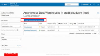 Copyright © 2018, Oracle and/or its affiliates. All rights reserved. |
 